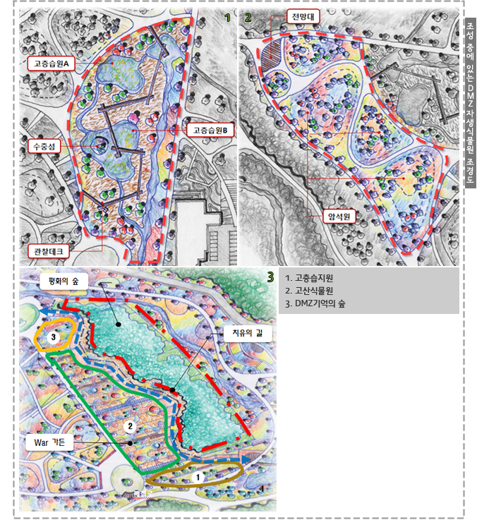 조성중에 있는 DMZ 자생식물원 조경도, 1.고충습지원, 2. 고산식물원, 3. DMZ기억의 숲