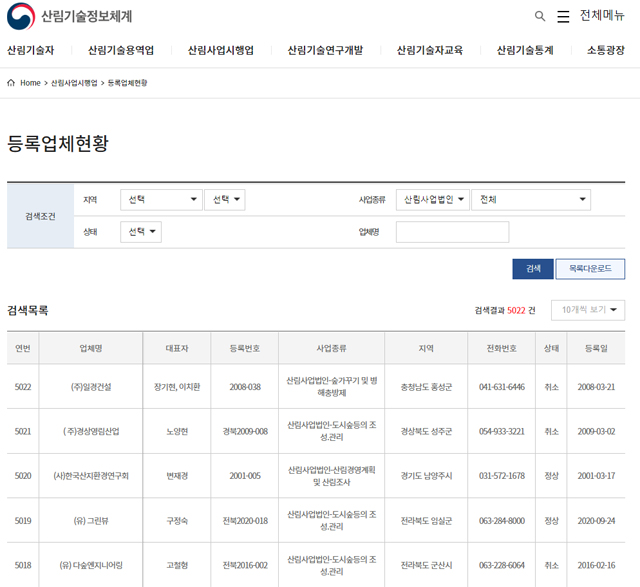 산림사업법인현황화면(개인용)홈페이지화면