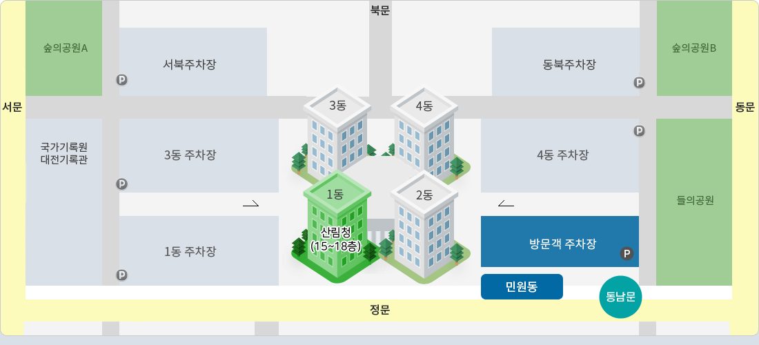 

			        청사 건물을 중심으로 서문, 북문, 동문 남쪽의 정문 /

			        남쪽 정문부터 

					1동(산림청 15층부터 18층) 좌측 경차, 장애인 하이브리드 주차장, 1동 추차장  / 

					2동 우측 경차, 장애인 하이브리드 주차장, 2동 주차장 /

					3동 좌측 3동 방문객 주차장, 3동 주차장 / 

					4동 우측 4동 방문객 주차장, 4동 주차장 /

					서문 좌측 숲의공원A, 우측 국가기록원 대전기록관 / 

					북문 좌측 서북주차장, 우측 동북주차장 /

					동문 우측 숲의공원B, 좌측 들의공원

			        