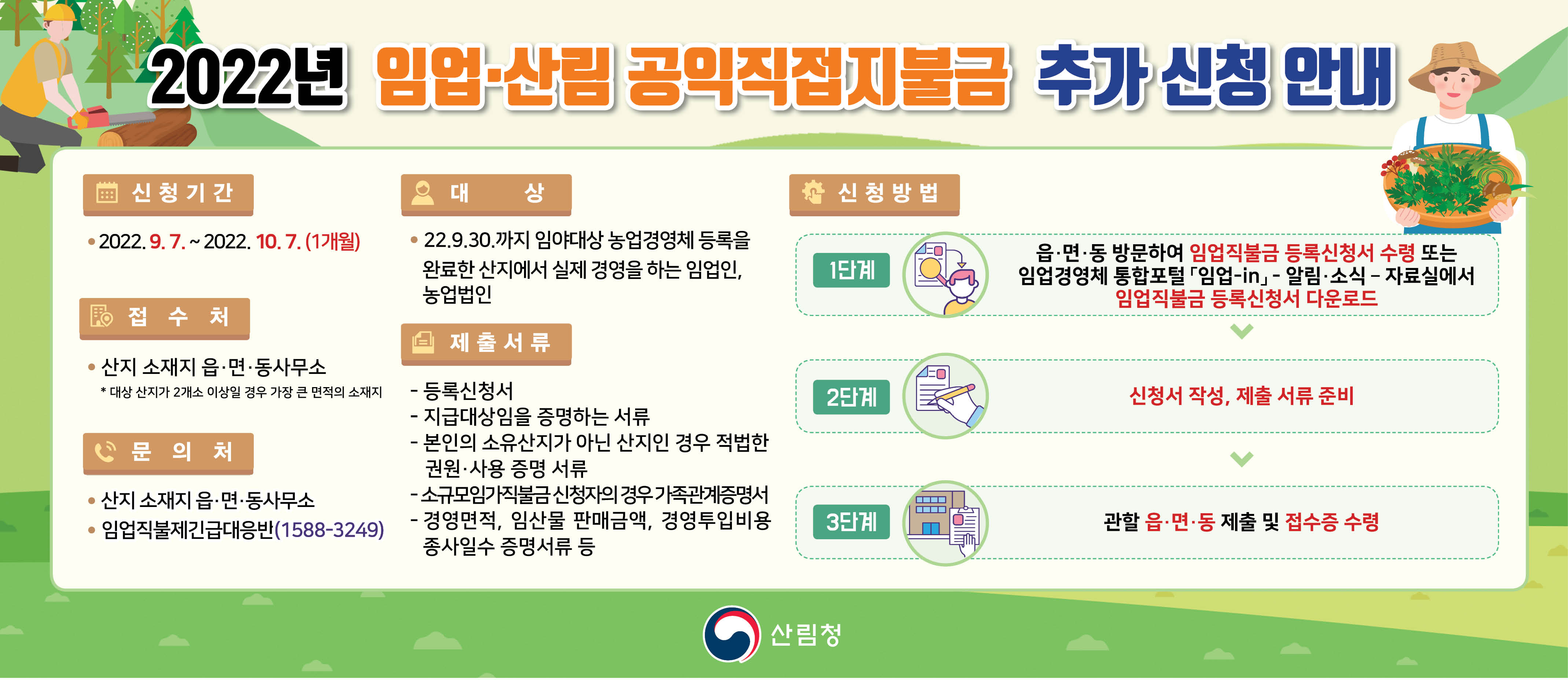 [임업직불제긴급대응반]2022년 임업직불금 추가신청, 9월 7일부터 받아요 이미지1