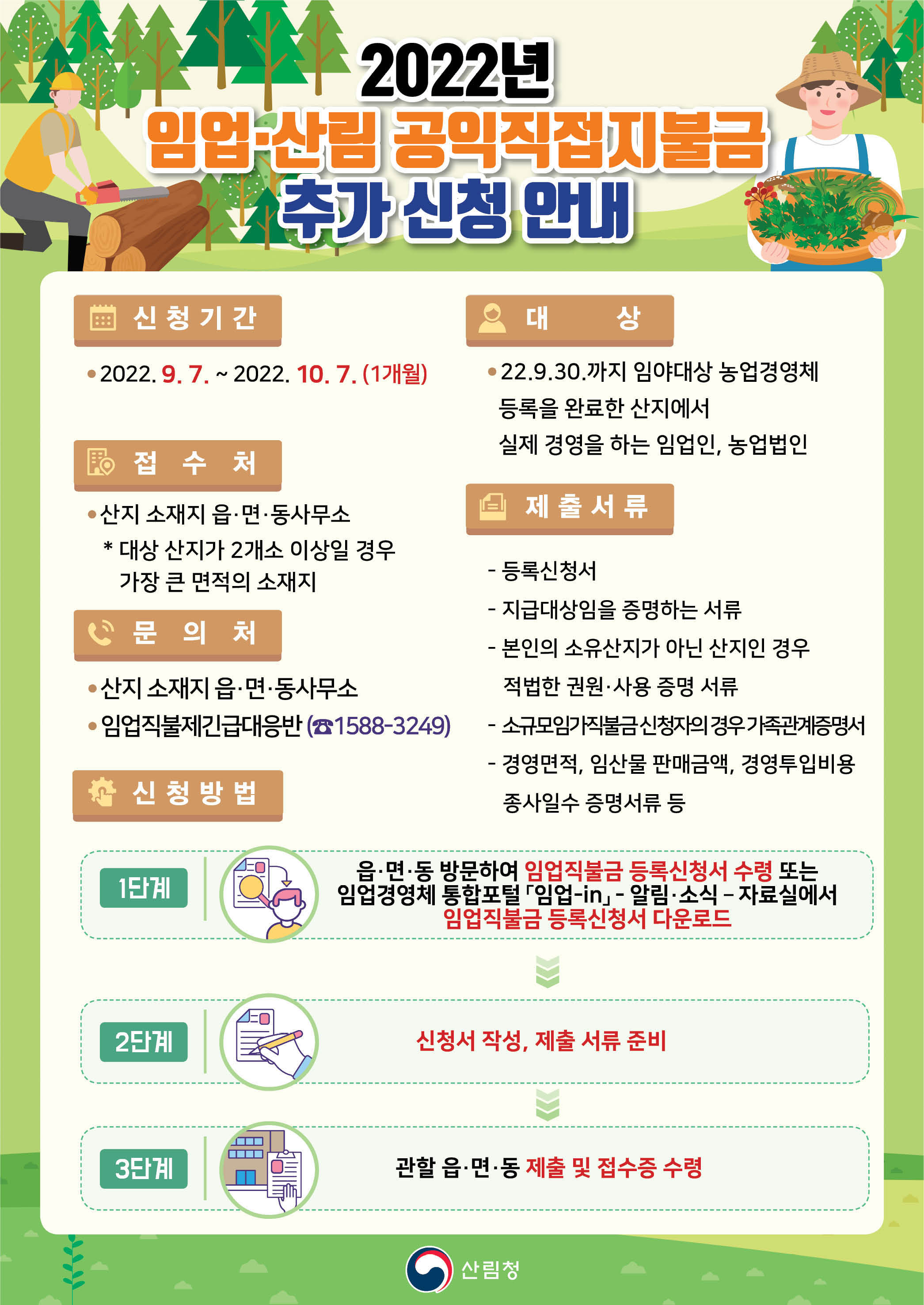 [임업직불제긴급대응반]2022년 임업직불금 추가신청, 9월 7일부터 받아요 이미지2