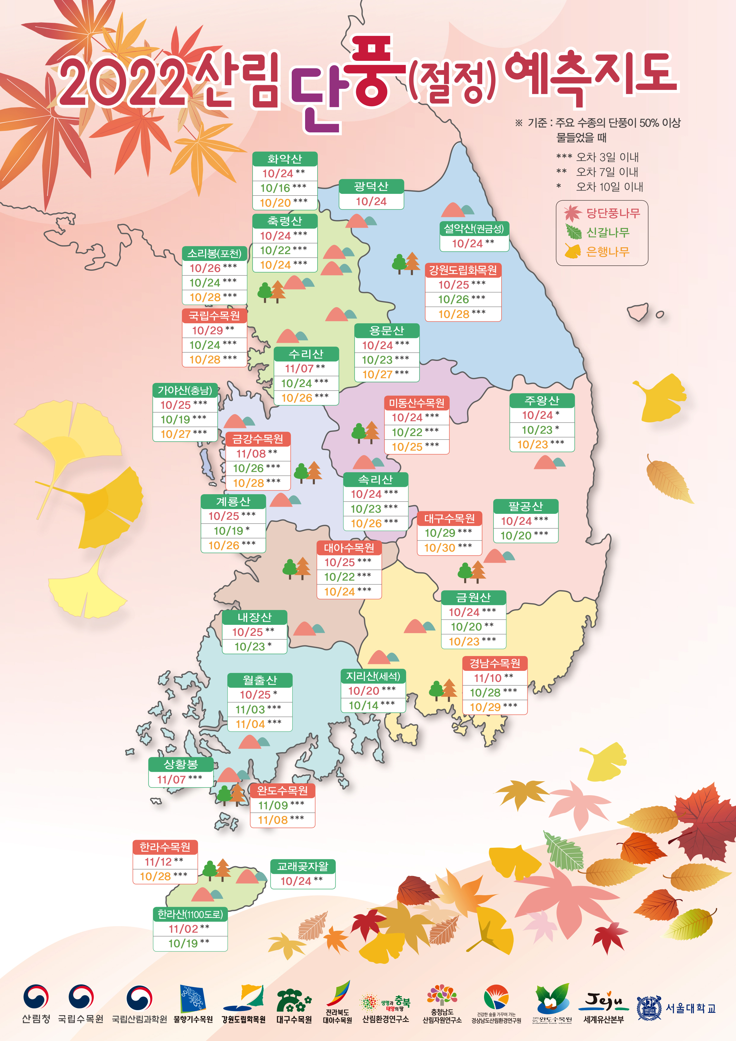 산림청, “2022년 가을 단풍예측지도” 발표 이미지1