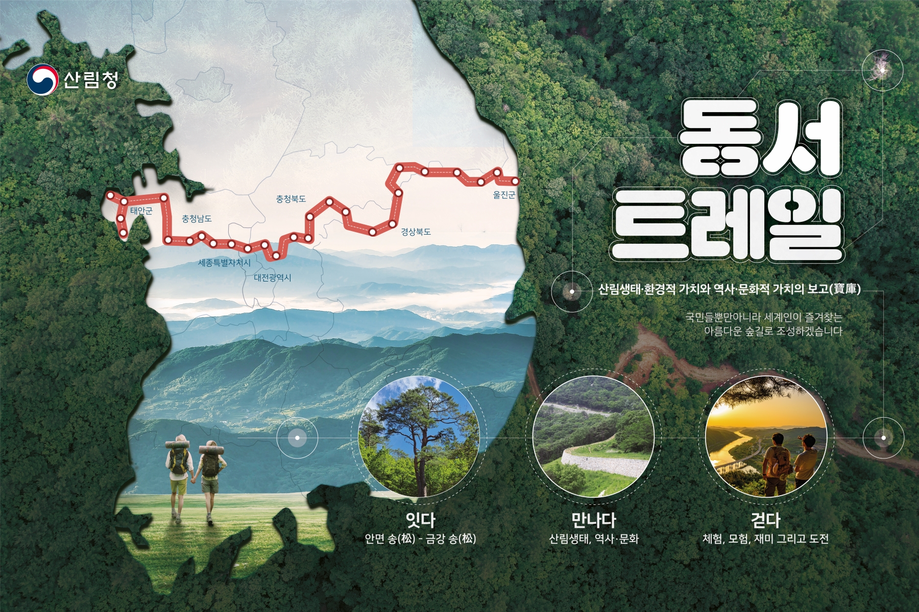 2023년 예산 산림청 총 지출 규모 2조 7,842억 원 확정 이미지4