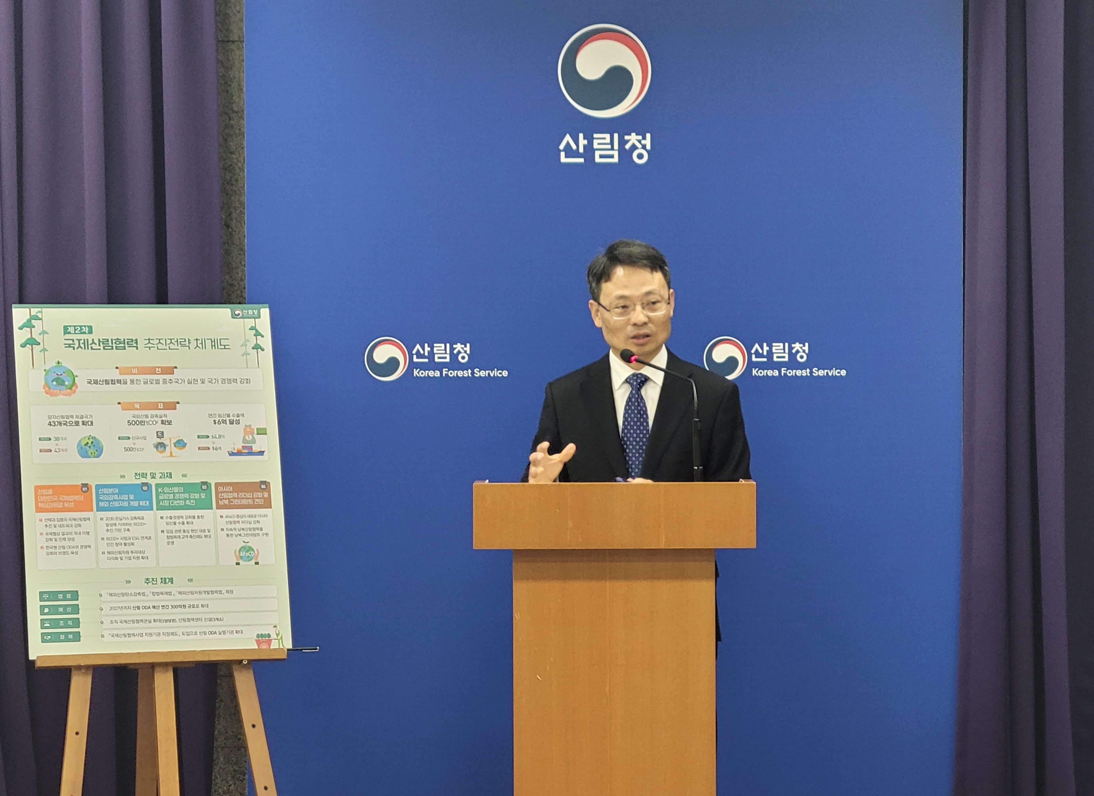 국제산림협력 강화로 글로벌 중추국가 실현 및 국외온실가스배출권 확보와 임산물 수출확대 추진(브리핑) 이미지1