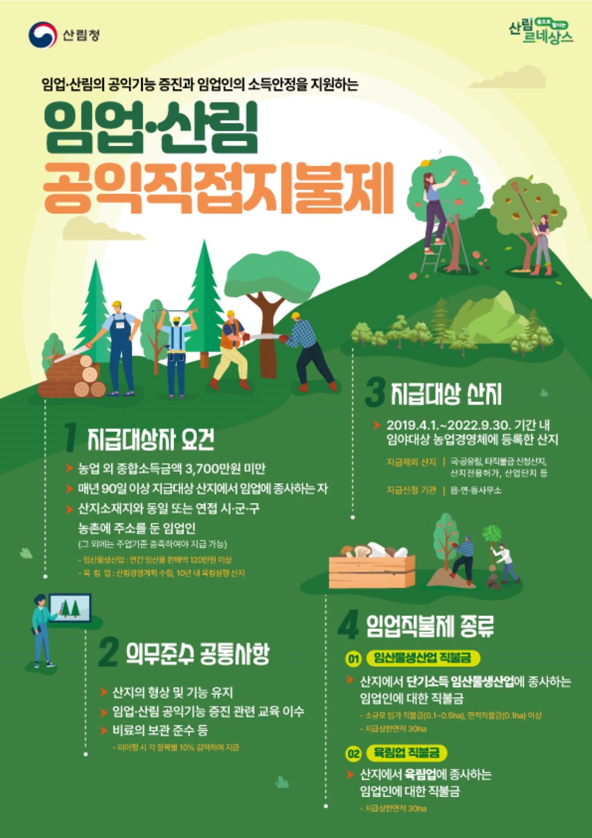 2023년 임업직불금 신청, 미리 준비하세요 이미지1
