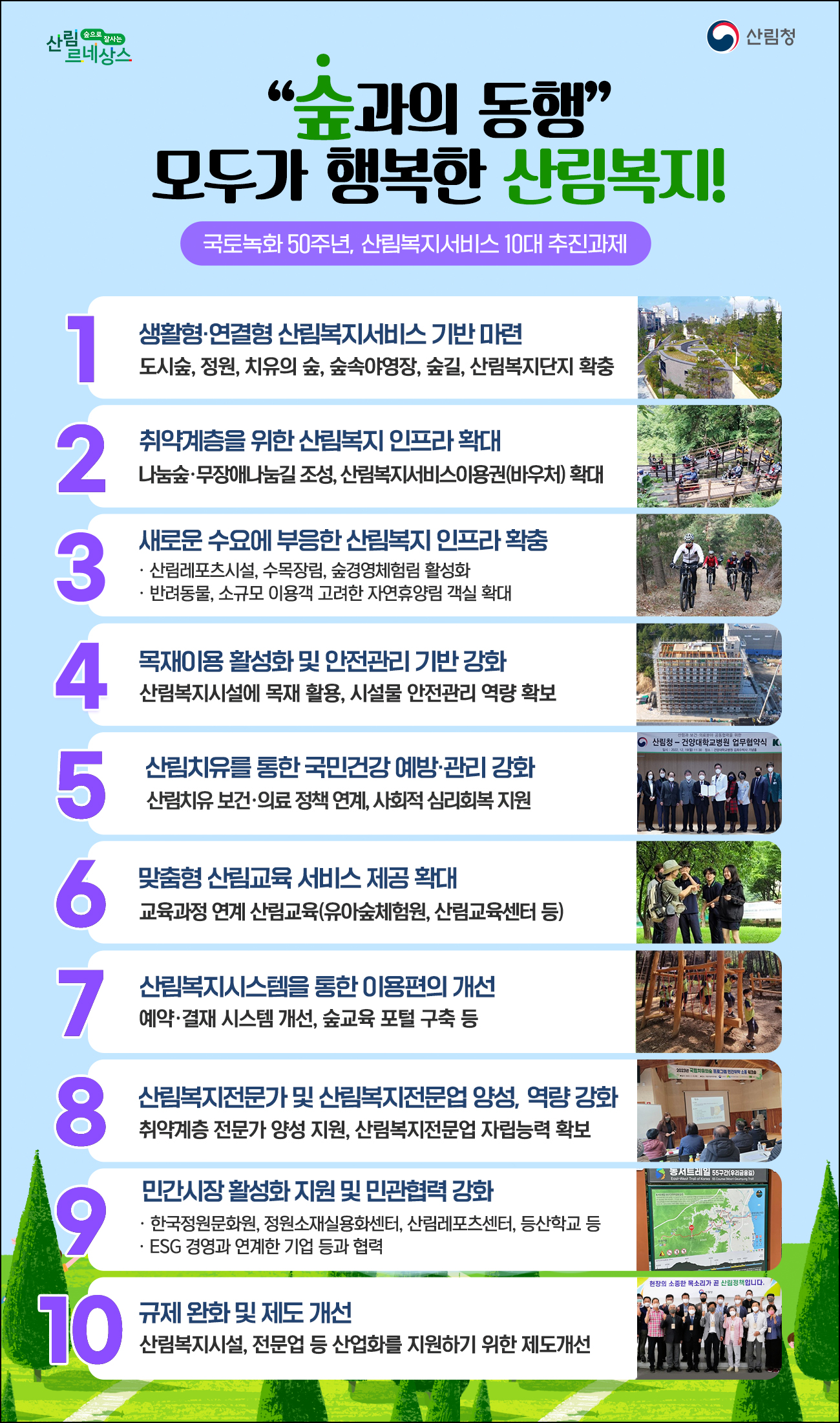 누구나 쉽게 일상에서 즐기는 산림복지서비스!(브리핑) 이미지5