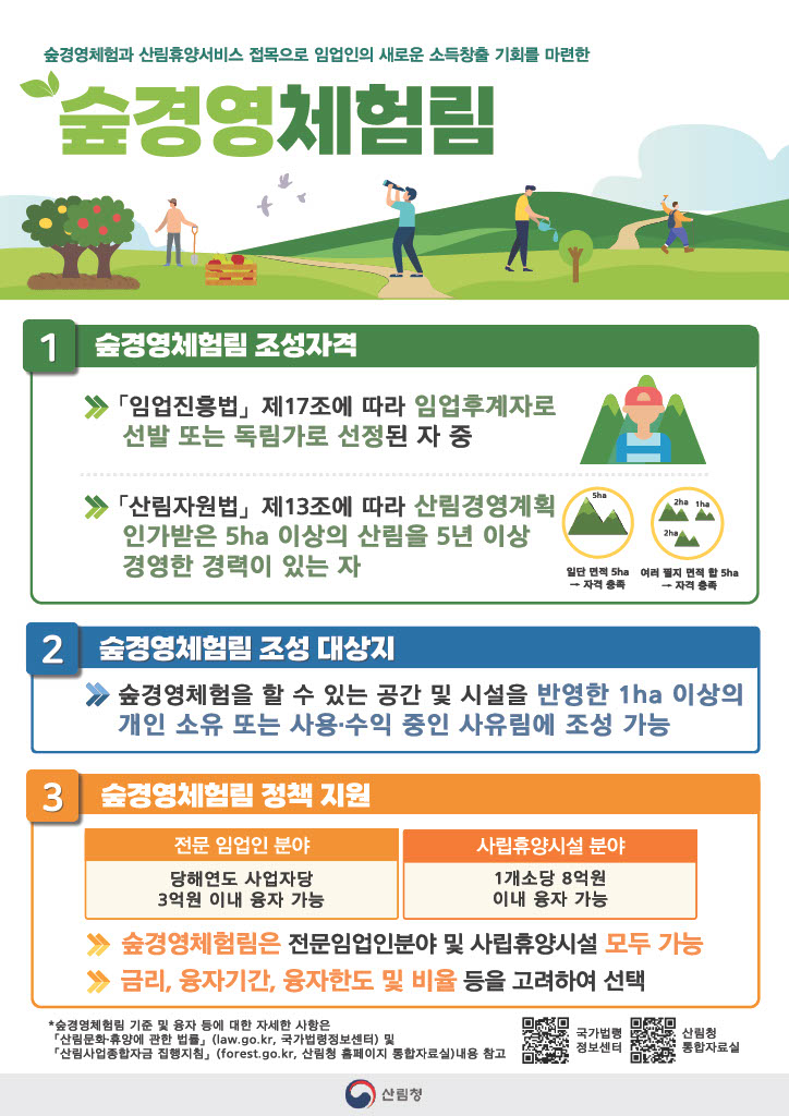 돈 되는 임업, 숲경영체험림 컨설팅 나서 이미지1
