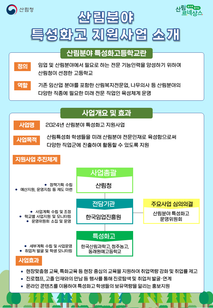 산림 재목(材木) 양성하는 특성화高 3개교 선정 이미지1