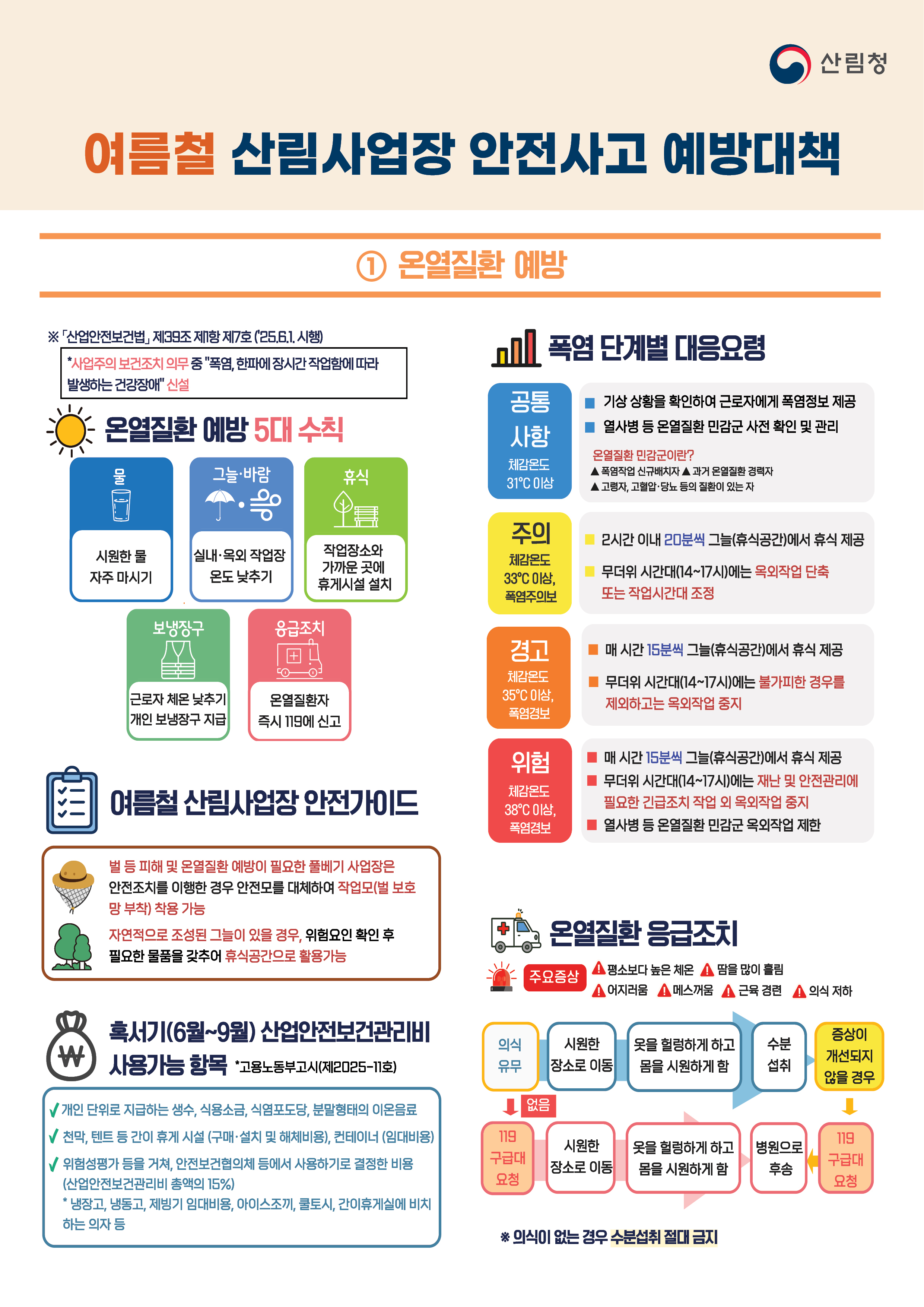 산림청, 여름철 안전사고 예방대책 앞장