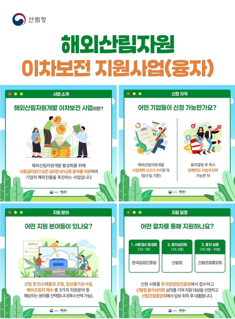 산림청, 해외산림 투자 활성화를 위한 융자 지원