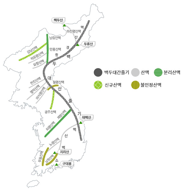 북한이 발표한 산맥이 표기된 정보입니다.