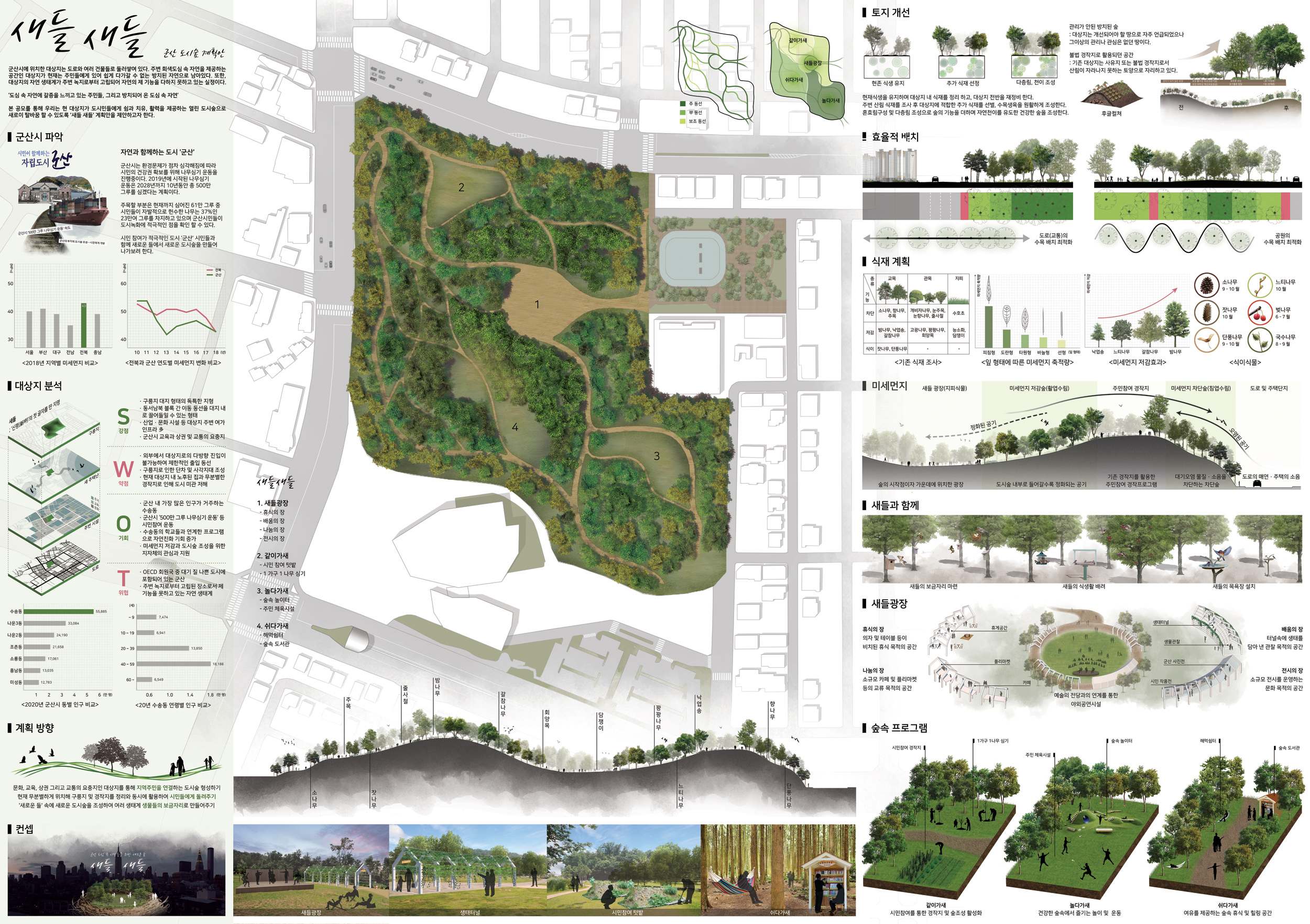 도시 속 산소 생산 공장, 도시숲을 여러분이 설계해 주세요. 이미지1