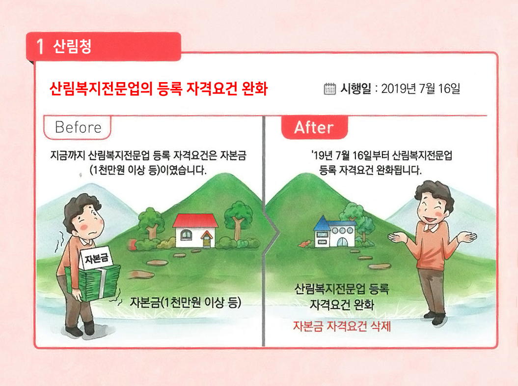 [2019] 산림복지전문업의 등록 자격요건 완화