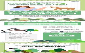 [2020] 반려견과 함께 휴양림으로 오세요.