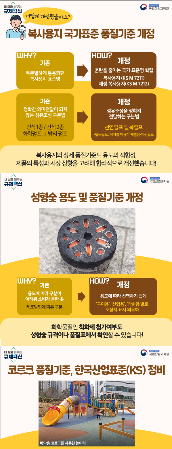 [2020] 국립산림관학원 어떻게 개선됐을까요?