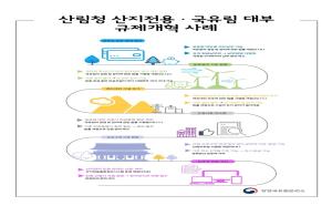 [2021] 산림청 산지전용, 국유림 대부 규제개혁 사례