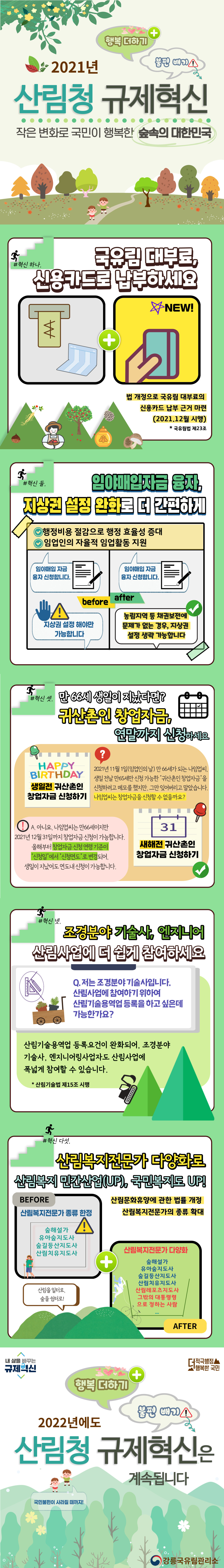 [2021] 작은변화로 국민이 행복한 숲속의 대한민국