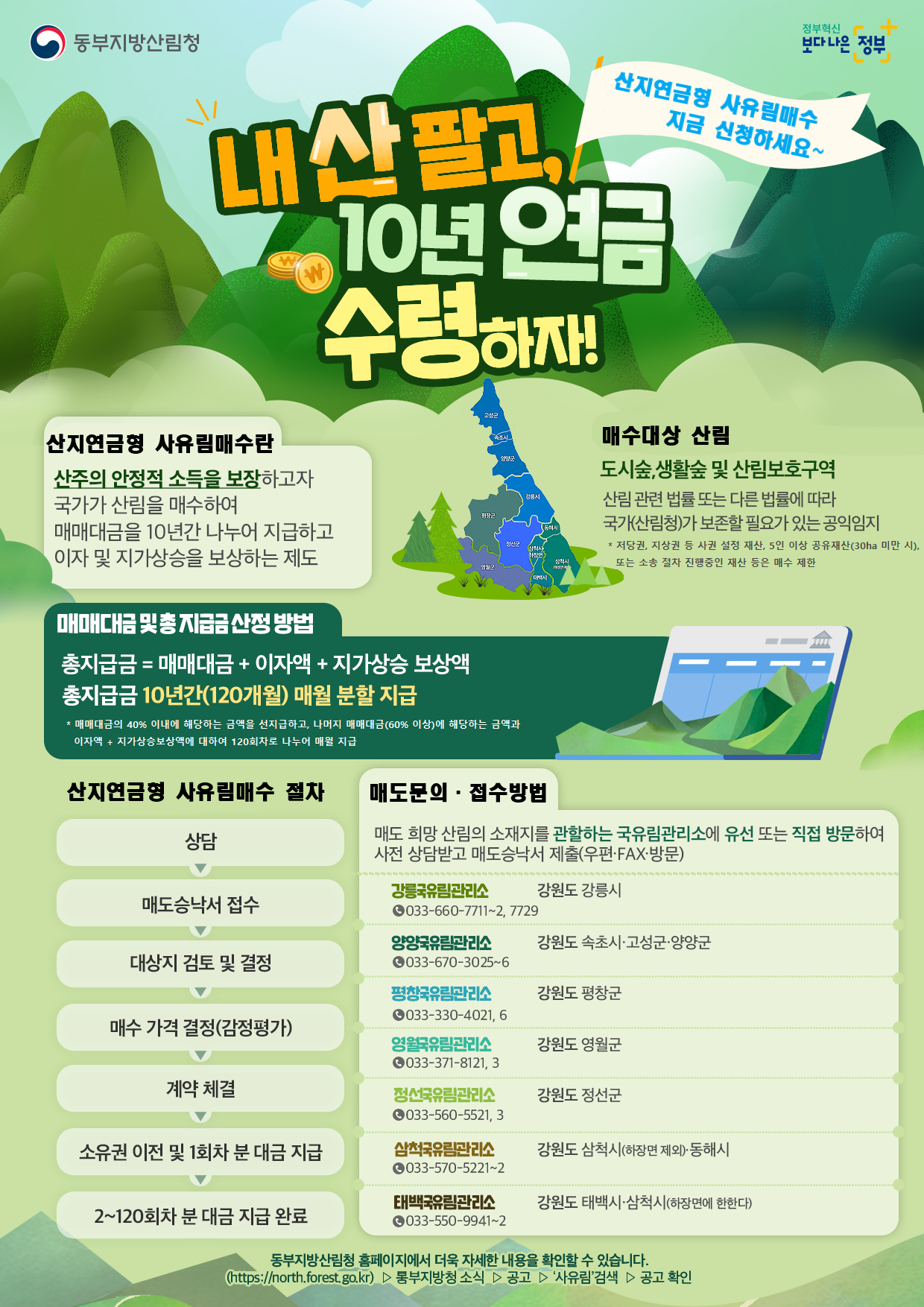 연금복권 보다 산지연금, &#39;산지연금형 사유림 매수&#39; 이미지1