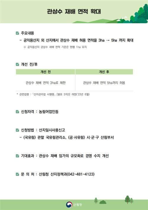 관상수 재배 면적 확대