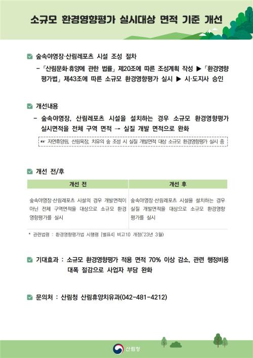 소규모 환경영향평가 실시대상 면적 기준 개선