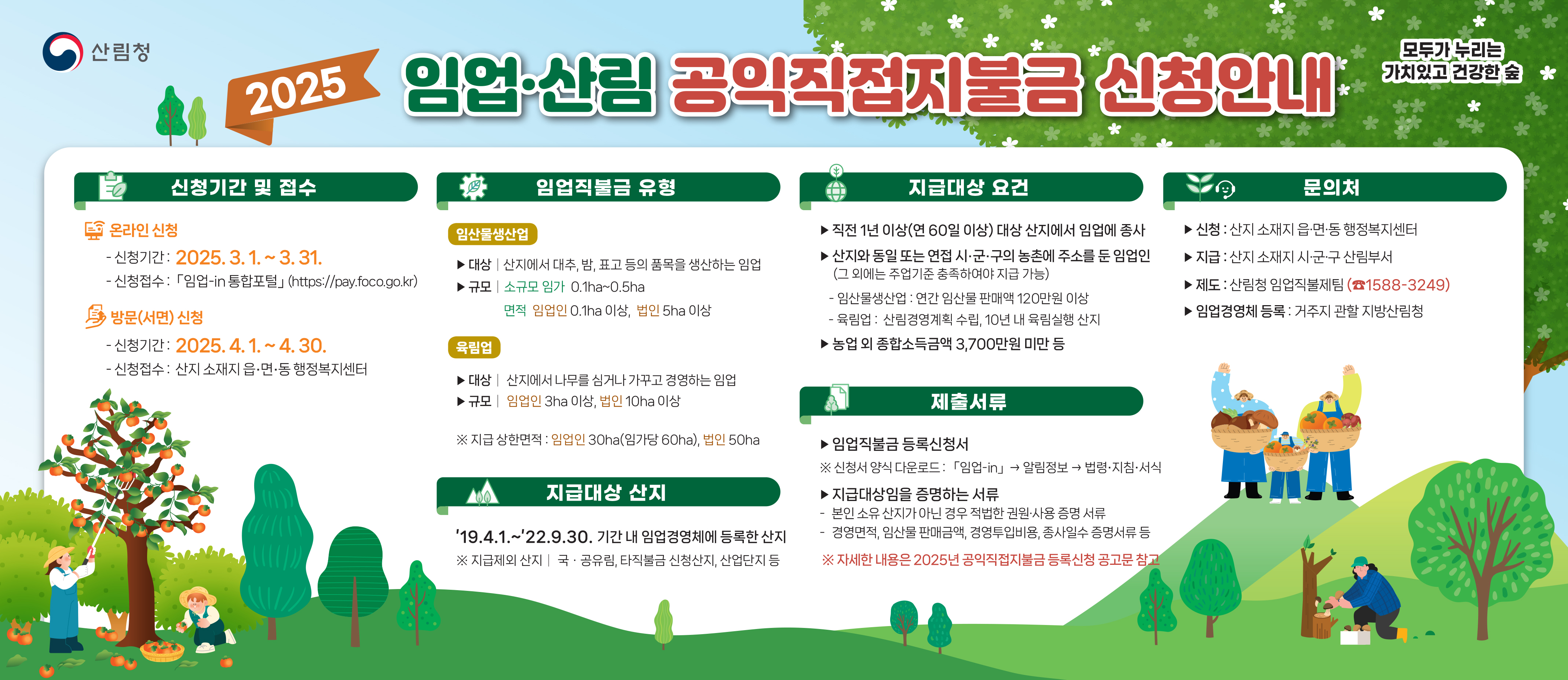 2025년 임업, 산림직불금 신청,  미리 준비하세요 이미지2