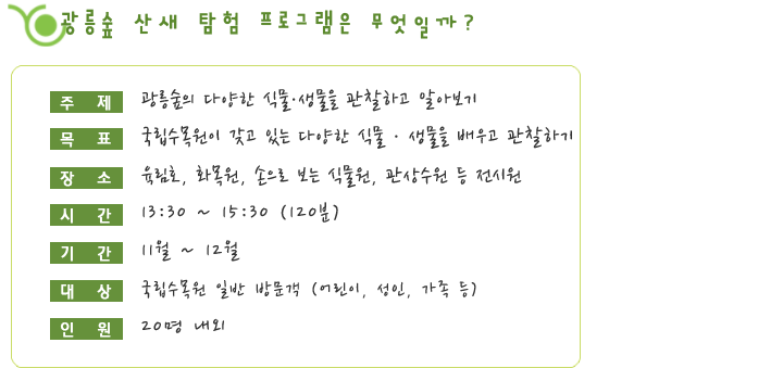 광릉숲 산새 탐험 프로그램은 무엇일까?
주제 : 광릉숲의 다양한 식물&middot;생물을 관찰하고 알아보기
목표 : 국립수목원이 갖고 있는 다양한 식물&middot;생물을 배우고 관찰하기
장소 : 육림호, 화목원, 손으로 보는 식물원, 관상수원 등 전시원
시간 : 13:30 ~ 15:30 (120분)
기간 : 11월 ~ 12월
대상 : 국립수목원 일반 방문객 (어린이, 성인, 가족 등)
인원 : 20명 내외
