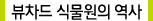 뷰차드 식물원의 역사