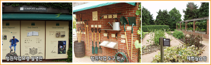 정원작업요령 설명판, 정원작업도구전시, 체험실습장