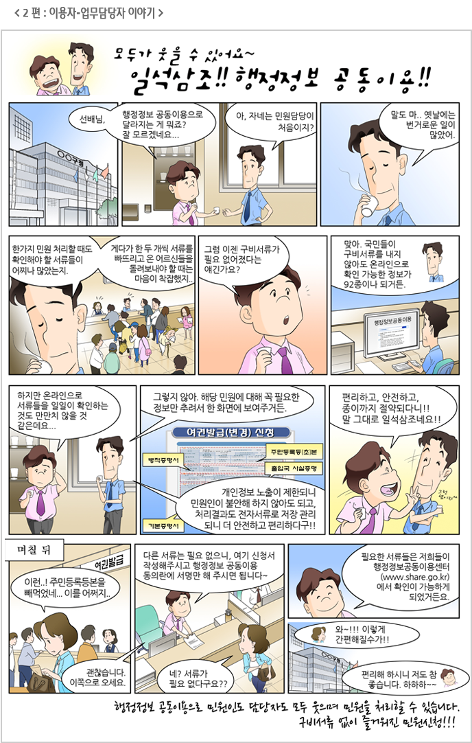 < 2 편 : 이용자-업무담당자 이야기 > : 모두가 웃을 수 있어요~일석삼조!! 행정정보 공동이용!!