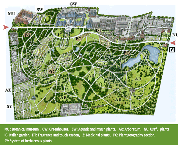 MU : Botanical museum ,  GW: Greenhouses,   SW: Aquatic and marsh plants,   AR: Arboretum,   NU: Useful plants 
                IG: Italian garden,  DT: Fragrance and touch garden,   Z: Medicinal plants,   PG: Plant geography section,   
                SY: System of herbaceous plants