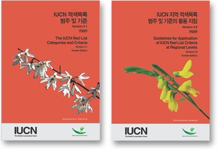 IUCN적색목록 범주 및 기준, 활용지침 이미지