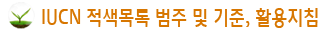 IUCN적색목록 범주 및 기준, 활용지침