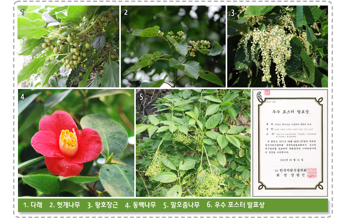 1.다래, 2.헛개나무, 3.왕호장근, 4.동백나무, 5.말오줌나무, 6.우수 포스터 발표상