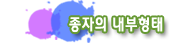 종자의 내부형태