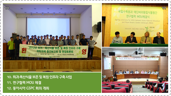 10. 희귀·특산식물 보존 및 복원 인프라 구축 사업, 11. 연구협력 MOU 체결,12. 동아시아 GSPC 회의 개최