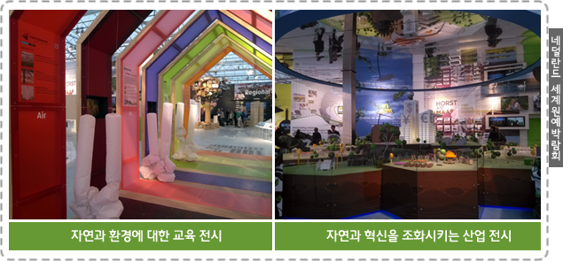 네덜란드 세계원예박람회- 자연과 환경에 대한 교육 전시, 자연과 혁신을 조화시키는 산업 전시