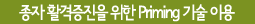 종자 활력증진을 위한 Priming 기술 이용