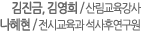김진금, 김영희 / 산림교육강사
나혜현 / 전시교육과 석사후연구원