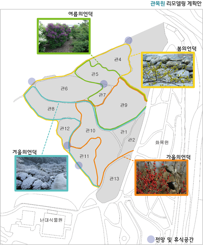관목원 리모델링 계획안 / 봄의언덕, 여름의언덕, 가을의 언덕, 겨울의 언덕