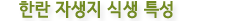 한란 자생지 식생 특성