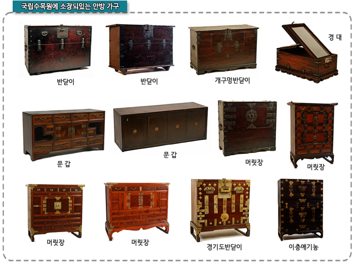 국립수목원에 소장되있는 안방 가구 - 반닫이, 반닫이 , 개구멍반닫이, 겨앧, 문갑, 문갑, 머릿장, 머릿장, 머릿장, 머릿장, 경기도반닫이, 이층애기농