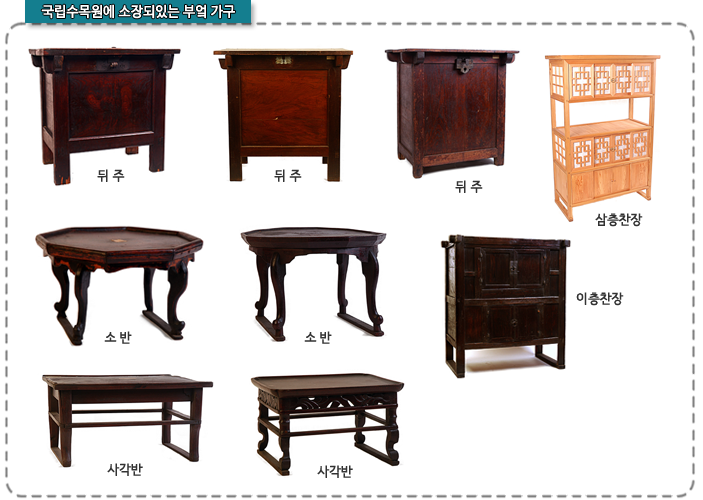 국립수목원에 소장되있는 부엌 가구-뒤주,뒤주,뒤주,삼층잔상, 소반,소반,이층잔장, 사각반, 사각반